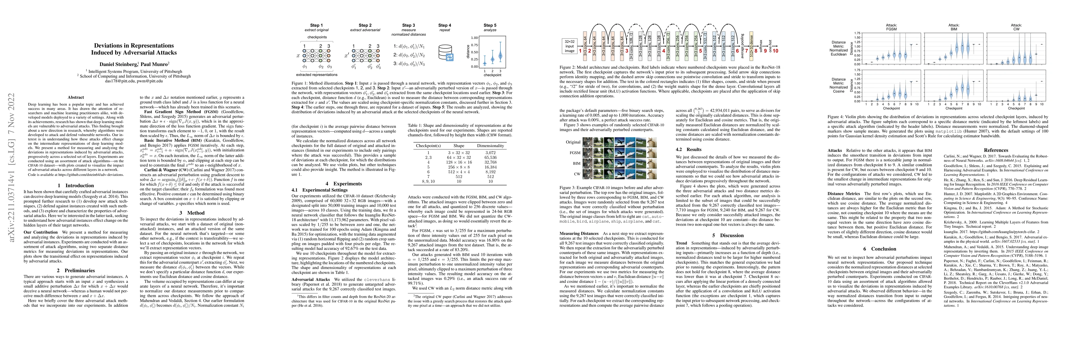 Thumbnail for Deviations in Representations Induced by Adversarial Attacks