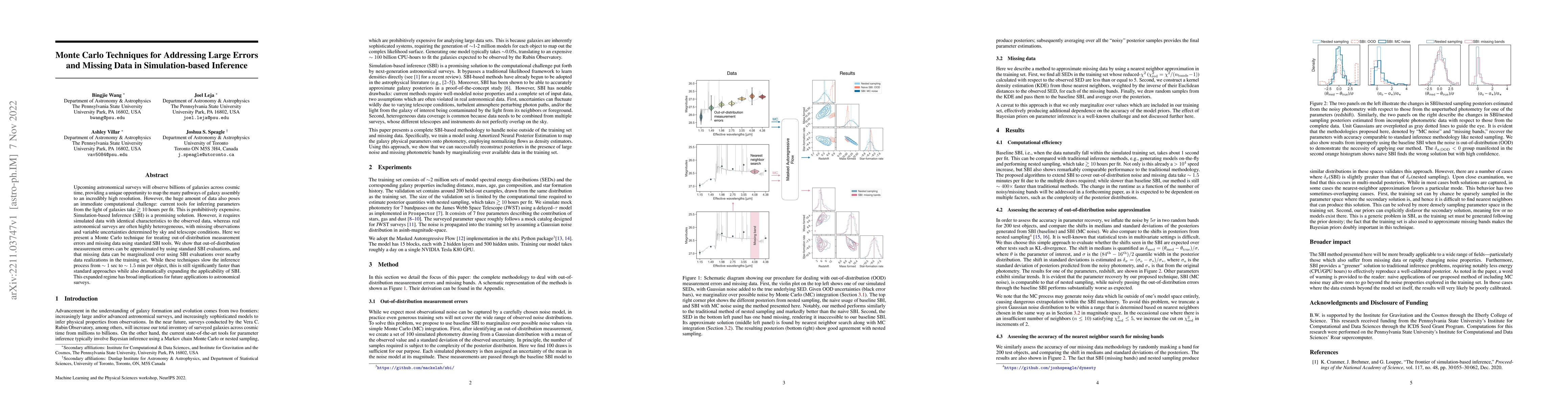 Thumbnail for Monte Carlo Techniques for Addressing Large Errors and Missing Data in
  Simulation-based Inference