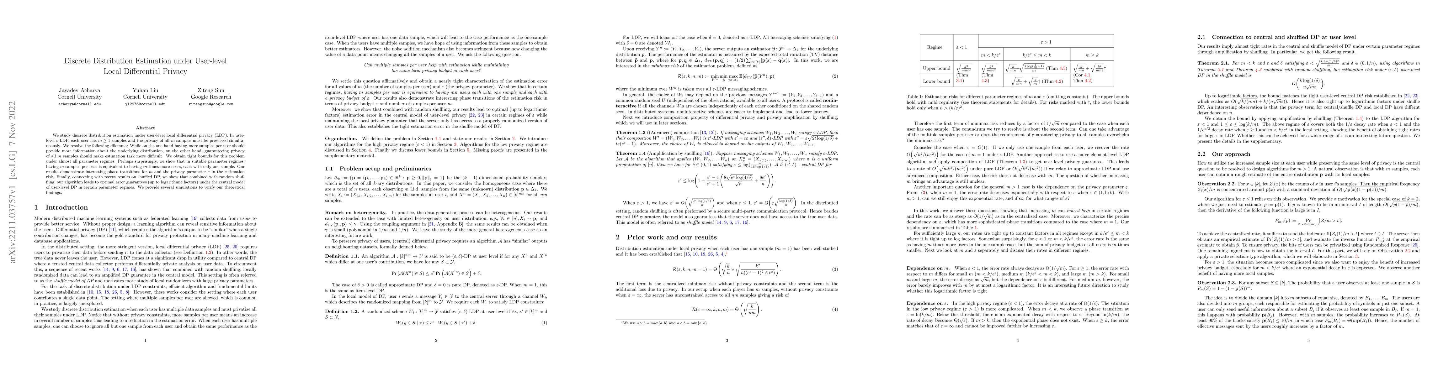 Thumbnail for Discrete Distribution Estimation under User-level Local Differential
  Privacy