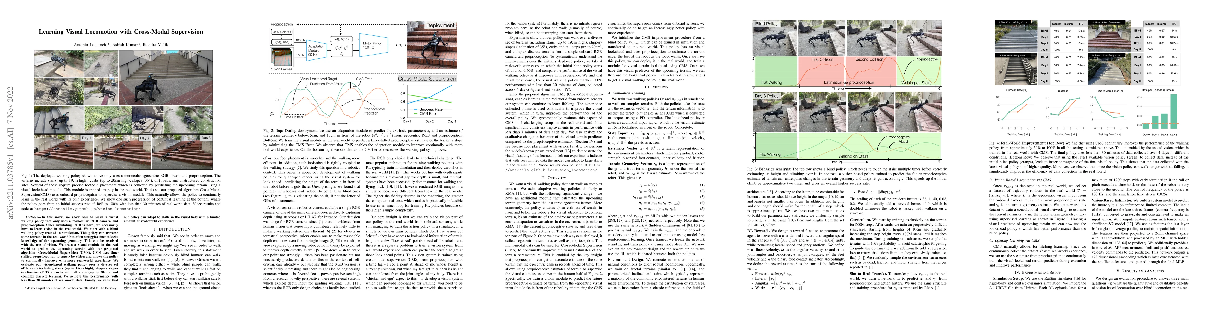 Thumbnail for Learning Visual Locomotion with Cross-Modal Supervision
