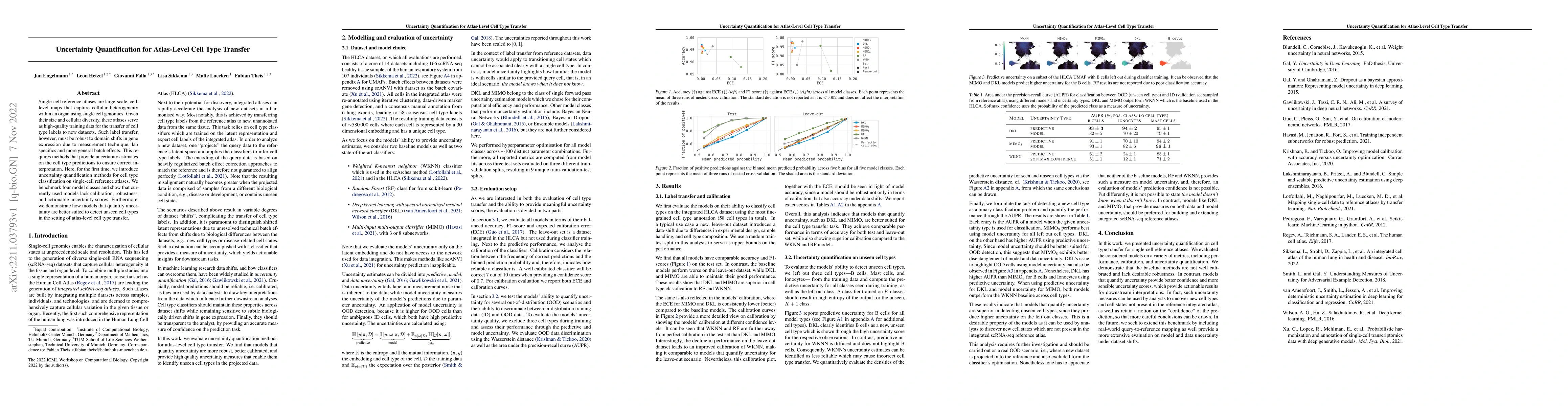 Thumbnail for Uncertainty Quantification for Atlas-Level Cell Type Transfer