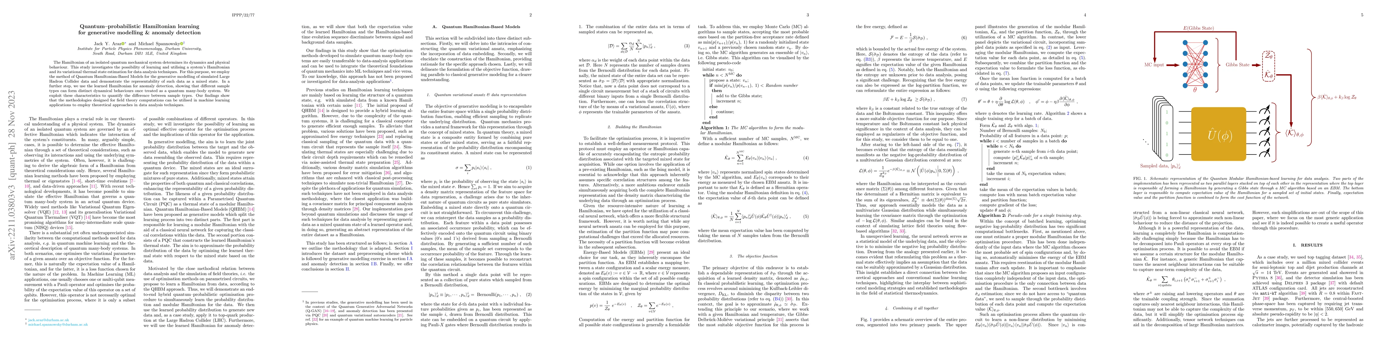 Thumbnail for Quantum-probabilistic Hamiltonian learning for generative modelling &
  anomaly detection