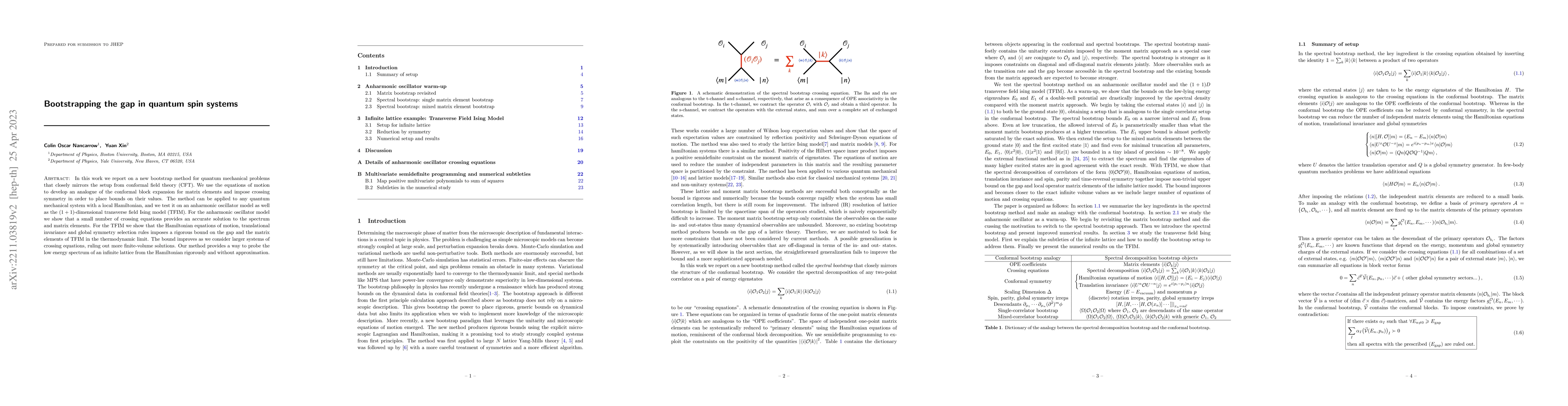 Thumbnail for Bootstrapping the gap in quantum spin systems