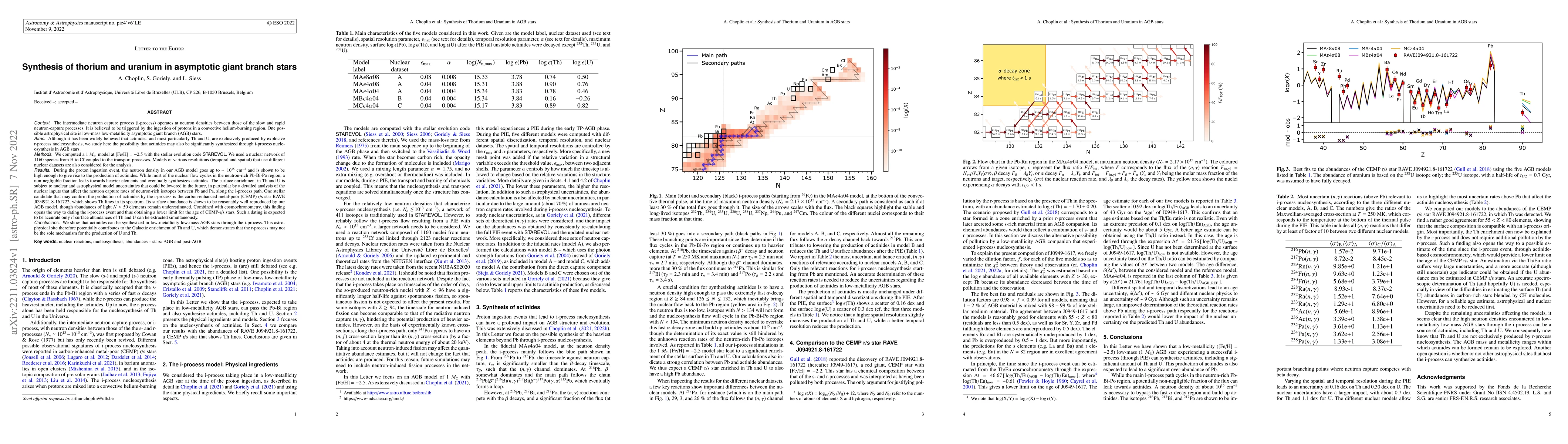 Thumbnail for Synthesis of thorium and uranium in asymptotic giant branch stars