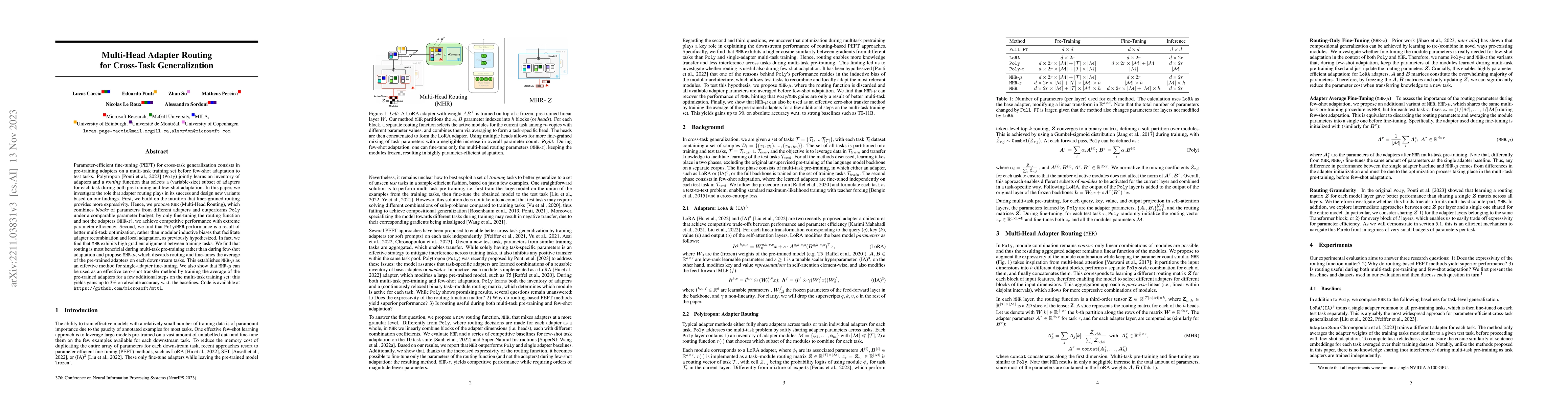 Thumbnail for Multi-Head Adapter Routing for Cross-Task Generalization
