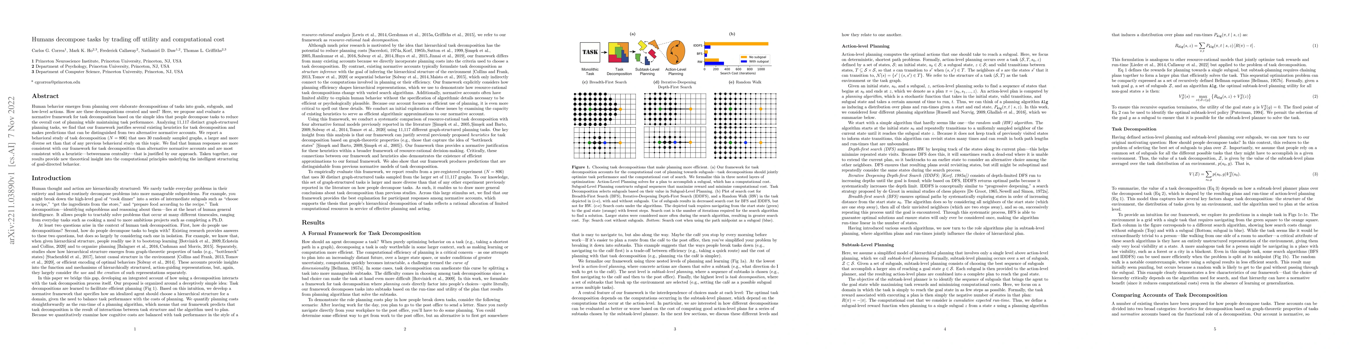 Thumbnail for Humans decompose tasks by trading off utility and computational cost