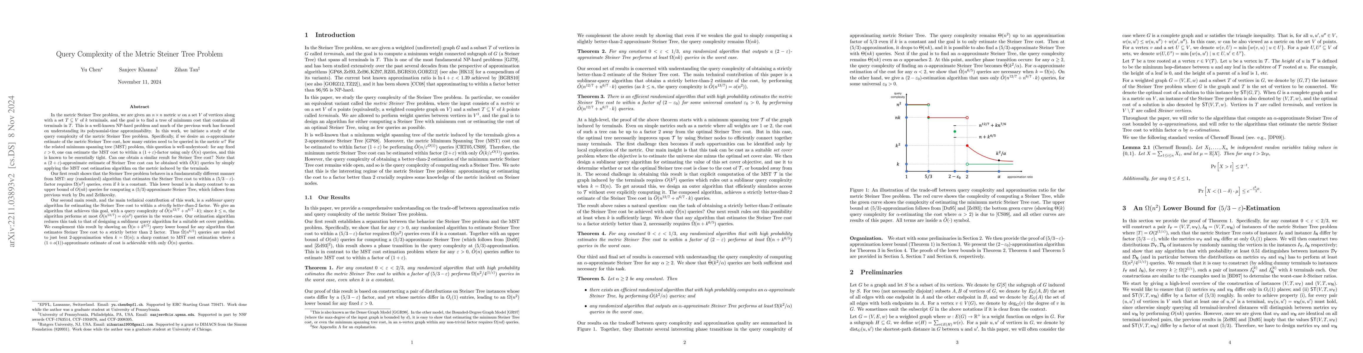 Thumbnail for Query Complexity of the Metric Steiner Tree Problem