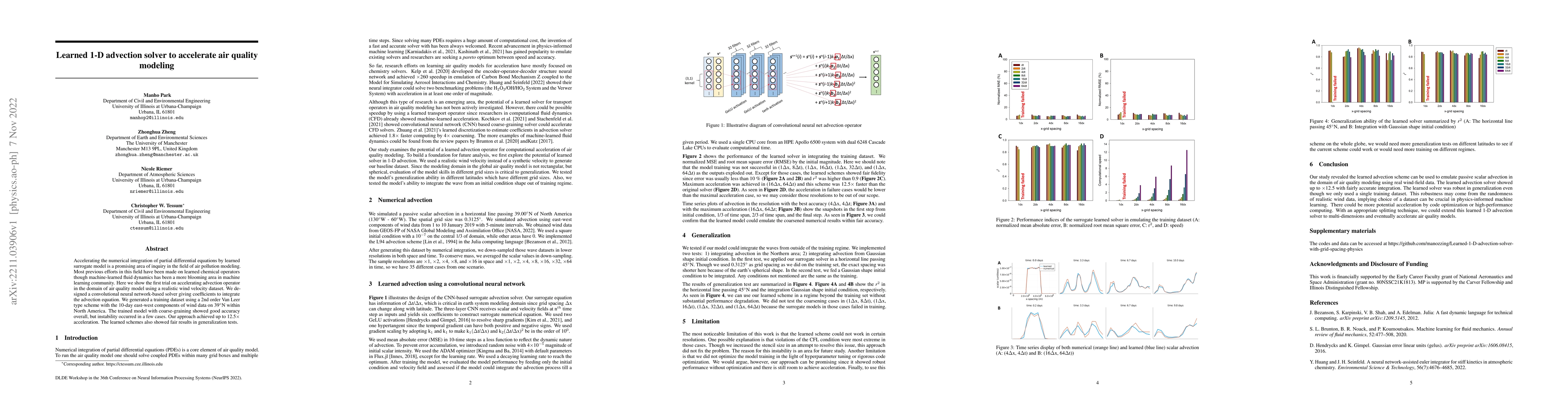 Thumbnail for Learned 1-D advection solver to accelerate air quality modeling