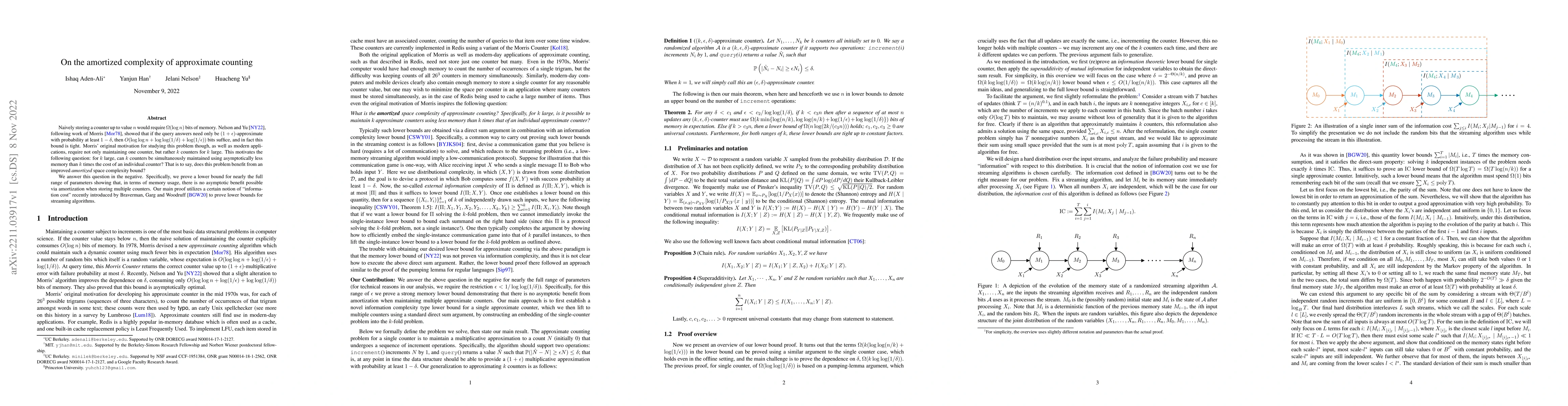 Thumbnail for On the amortized complexity of approximate counting