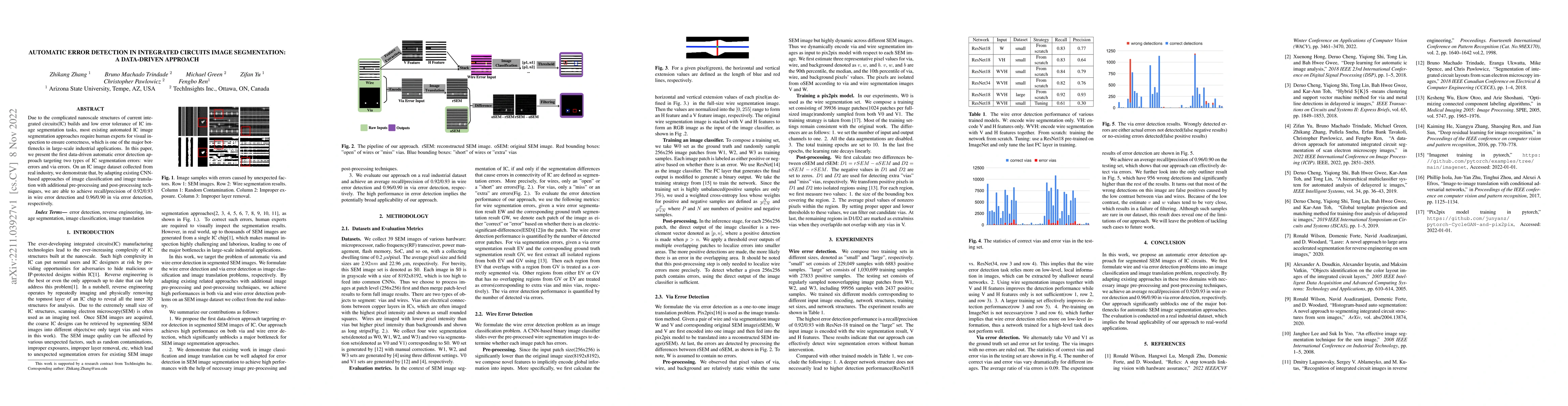 Thumbnail for Automatic Error Detection in Integrated Circuits Image Segmentation: A
  Data-driven Approach
