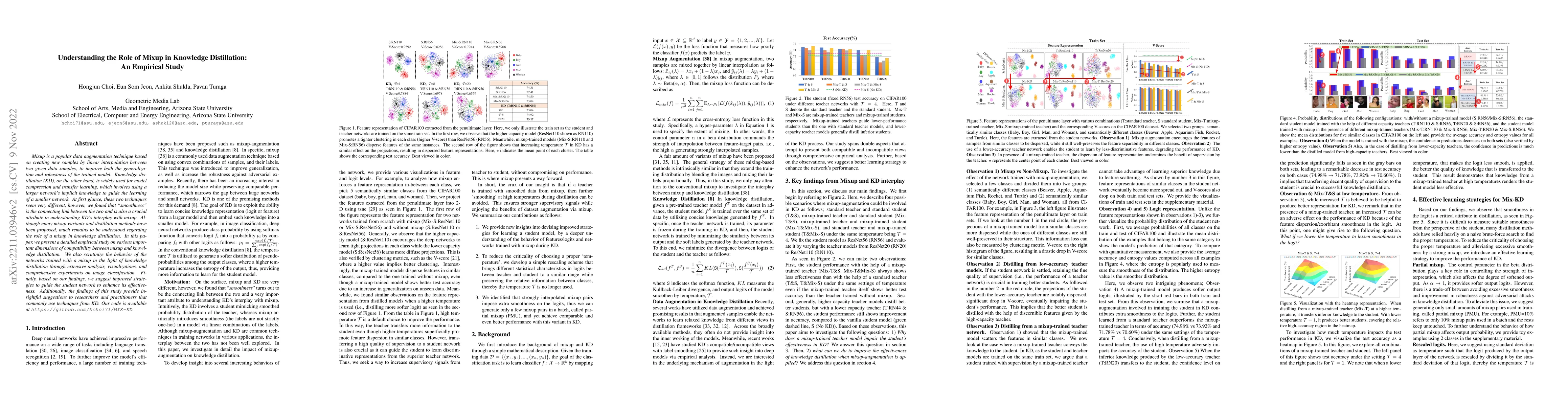 Thumbnail for Understanding the Role of Mixup in Knowledge Distillation: An Empirical
  Study