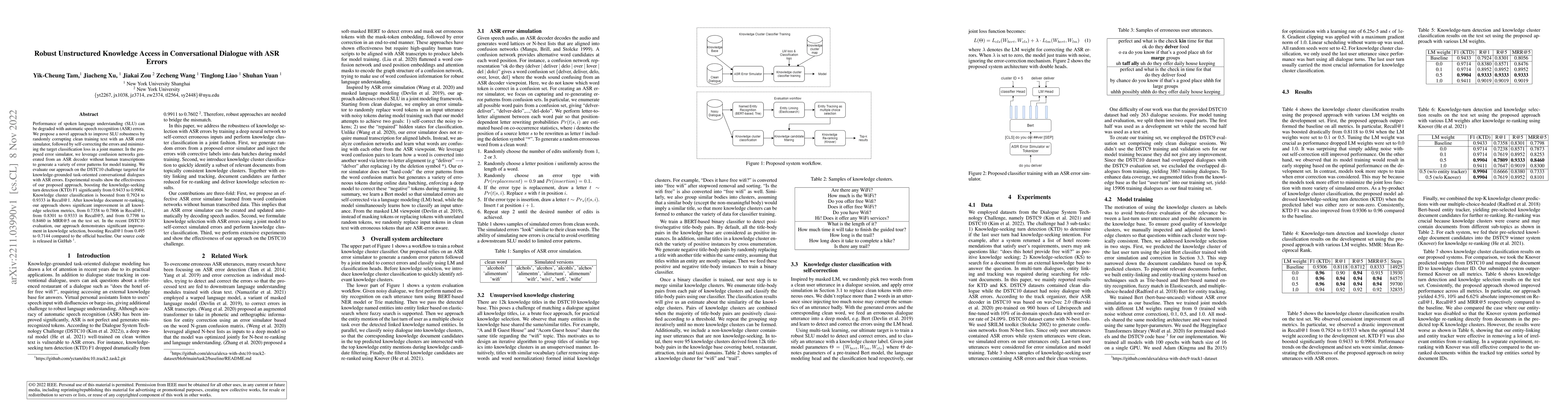 Thumbnail for Robust Unstructured Knowledge Access in Conversational Dialogue with ASR
  Errors