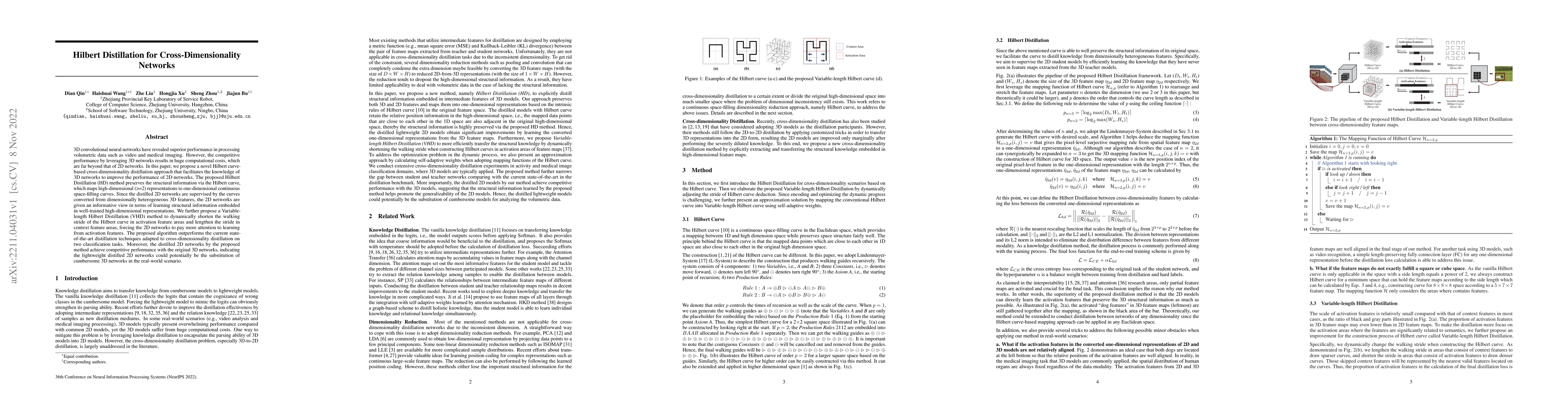 Thumbnail for Hilbert Distillation for Cross-Dimensionality Networks