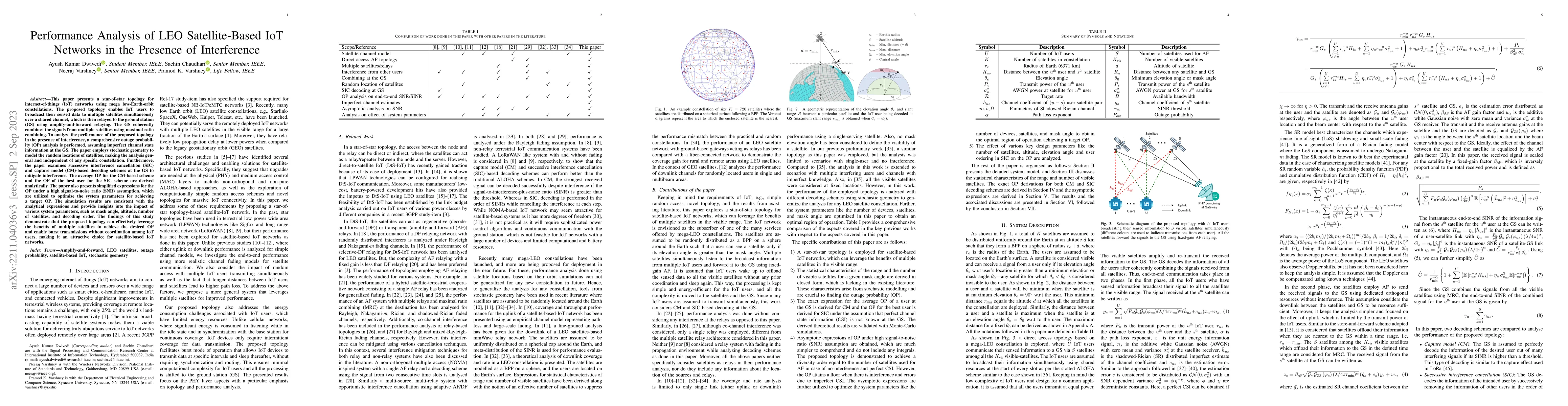 Thumbnail for Performance Analysis of LEO Satellite-Based IoT Networks in the Presence
  of Interference