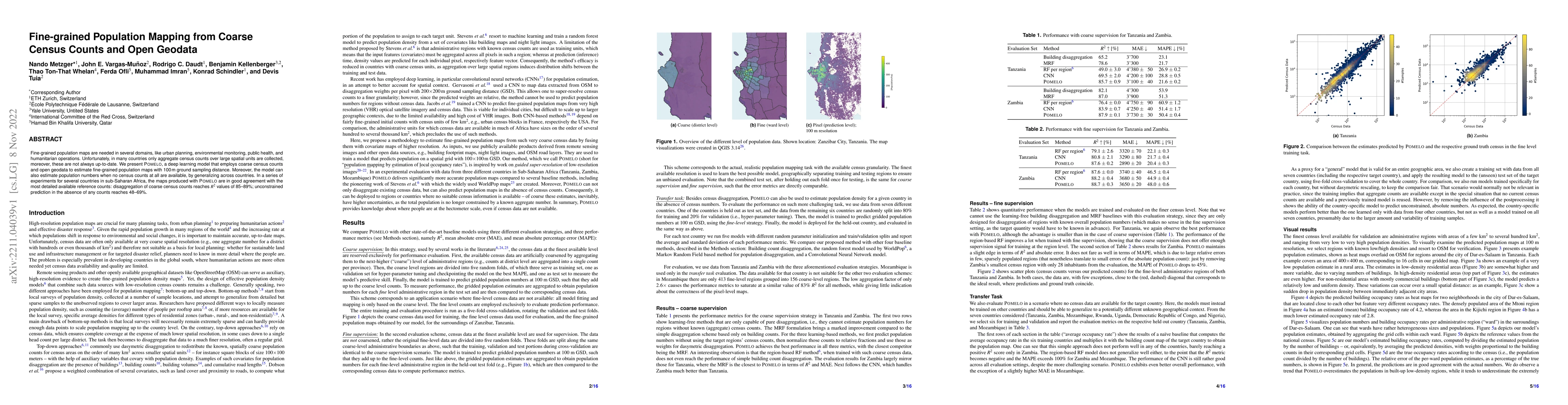 Thumbnail for Fine-grained Population Mapping from Coarse Census Counts and Open
  Geodata