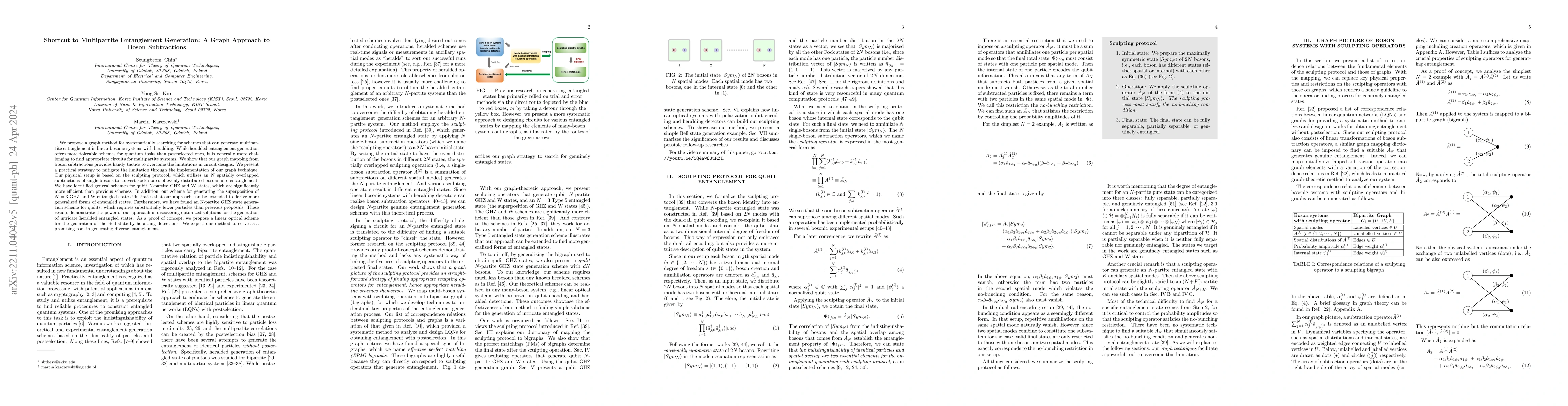 Thumbnail for Shortcut to Multipartite Entanglement Generation: A Graph Approach to
  Boson Subtractions