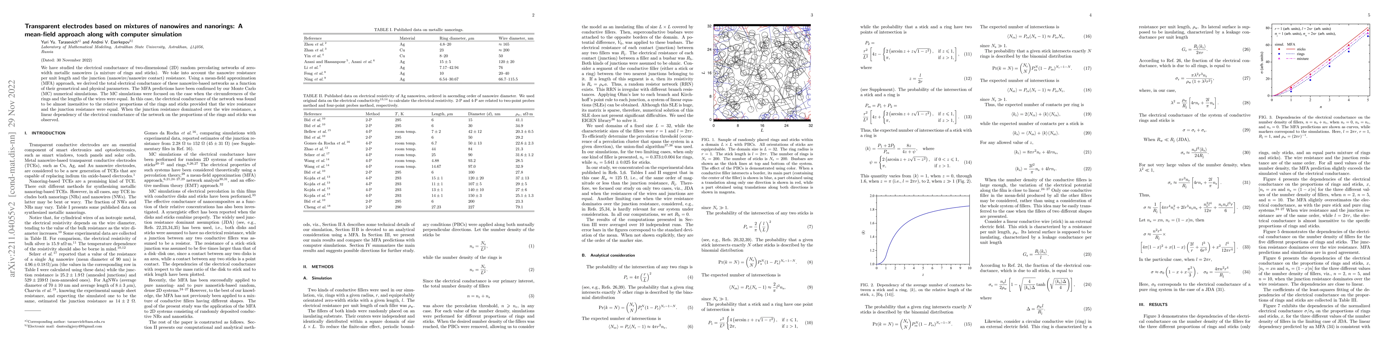 Thumbnail for Transparent electrodes based on mixtures of nanowires and nanorings: A
  mean-field approach along with computer simulation