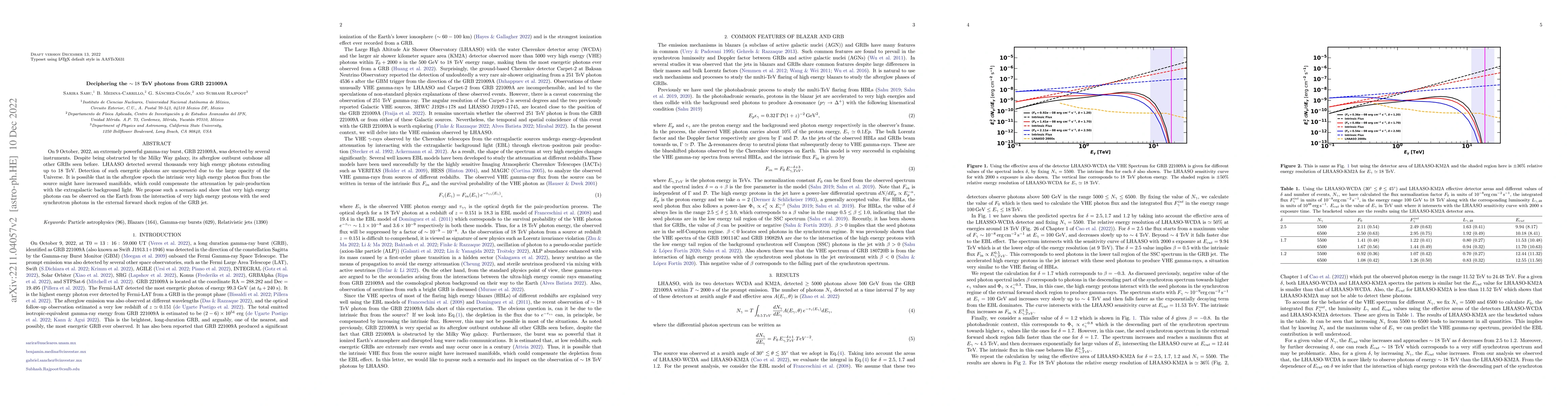 Thumbnail for Deciphering the ~18 TeV photons from GRB 221009A