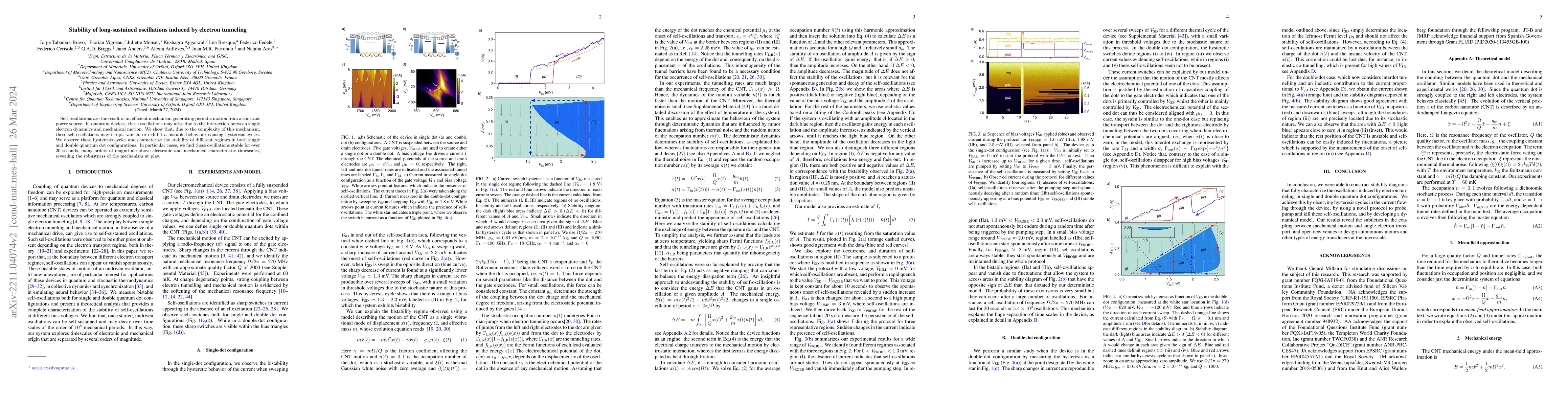 Thumbnail for Stability of long-sustained oscillations induced by electron tunneling