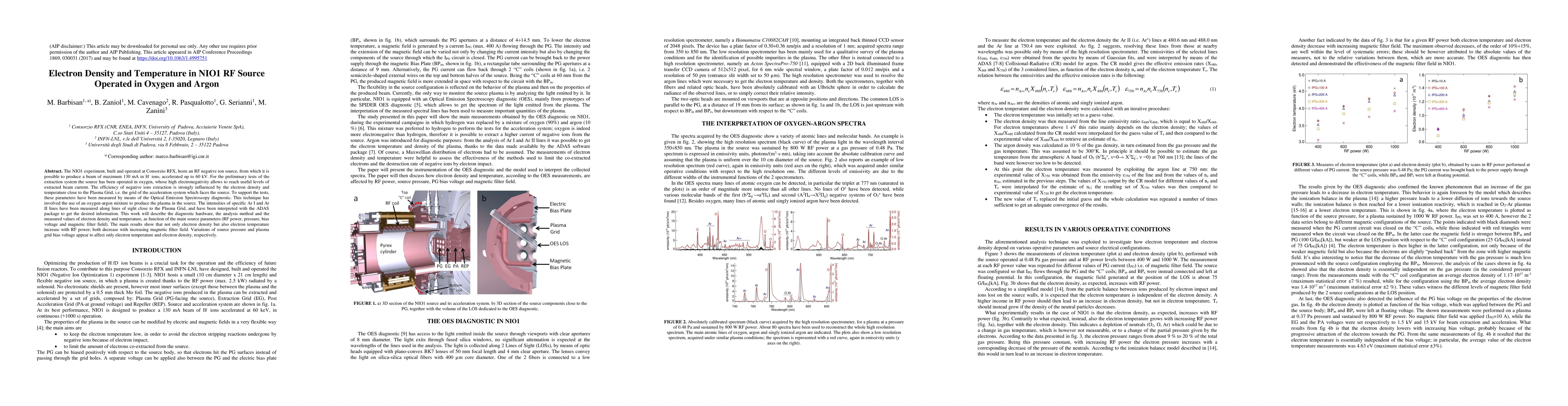 Thumbnail for Electron Density and Temperature in NIO1 RF Source Operated in Oxygen
  and Argon