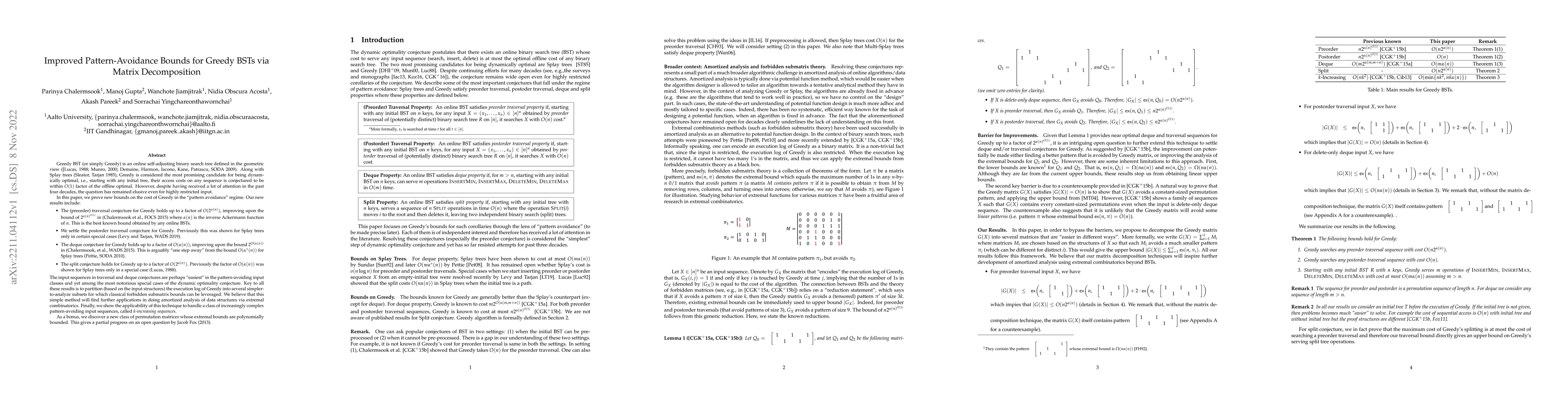 Thumbnail for Improved Pattern-Avoidance Bounds for Greedy BSTs via Matrix
  Decomposition
