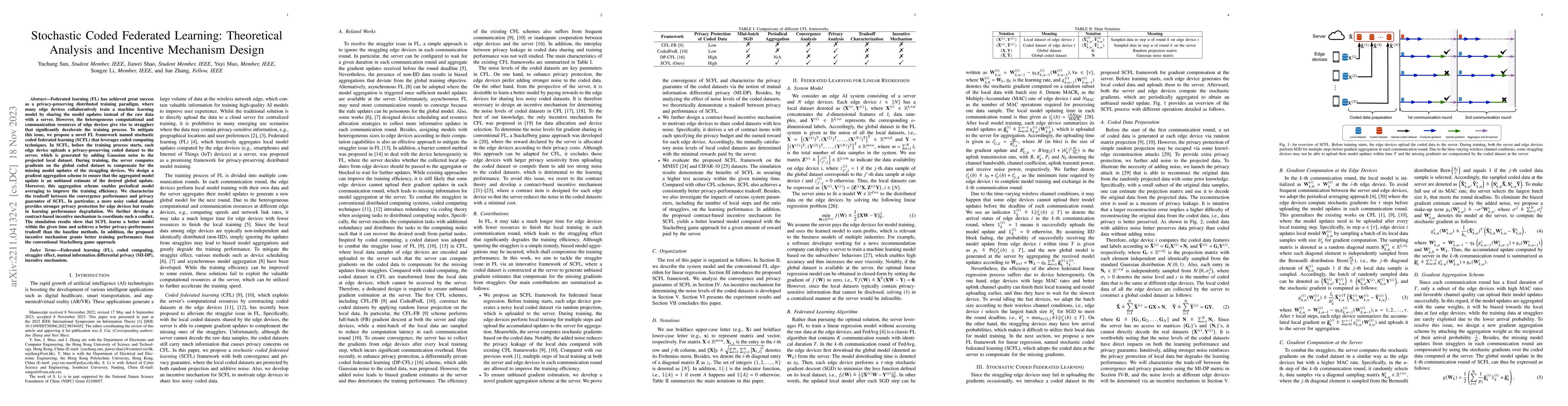 Thumbnail for Stochastic Coded Federated Learning: Theoretical Analysis and Incentive
  Mechanism Design