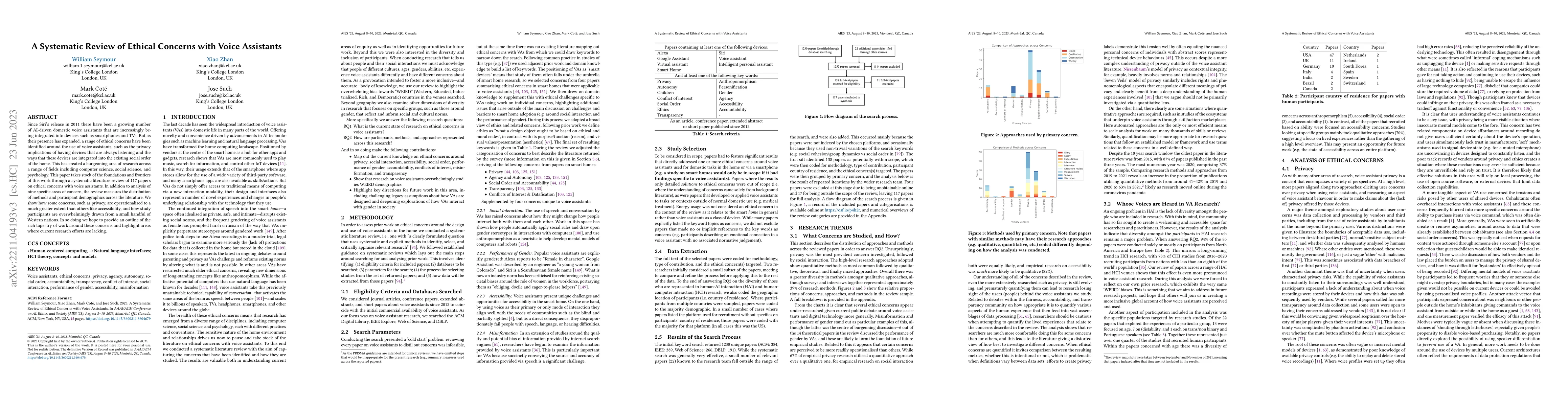 Thumbnail for A Systematic Review of Ethical Concerns with Voice Assistants