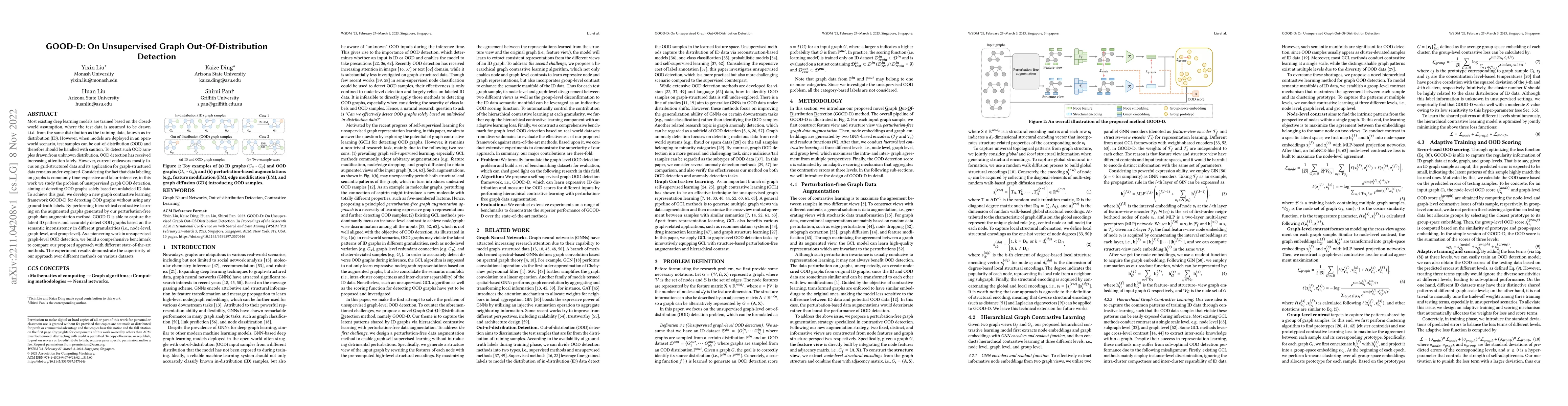 Thumbnail for GOOD-D: On Unsupervised Graph Out-Of-Distribution Detection