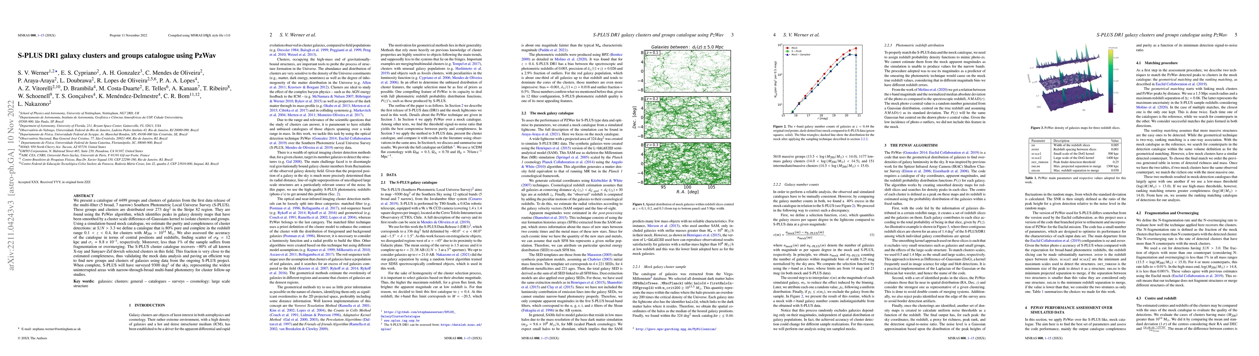 Thumbnail for S-PLUS DR1 galaxy clusters and groups catalogue using PzWav