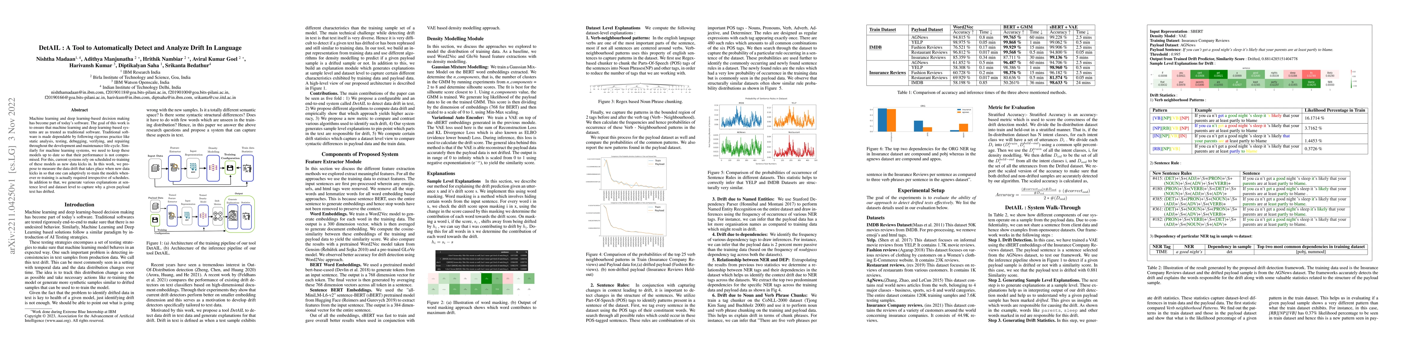 Thumbnail for DetAIL : A Tool to Automatically Detect and Analyze Drift In Language