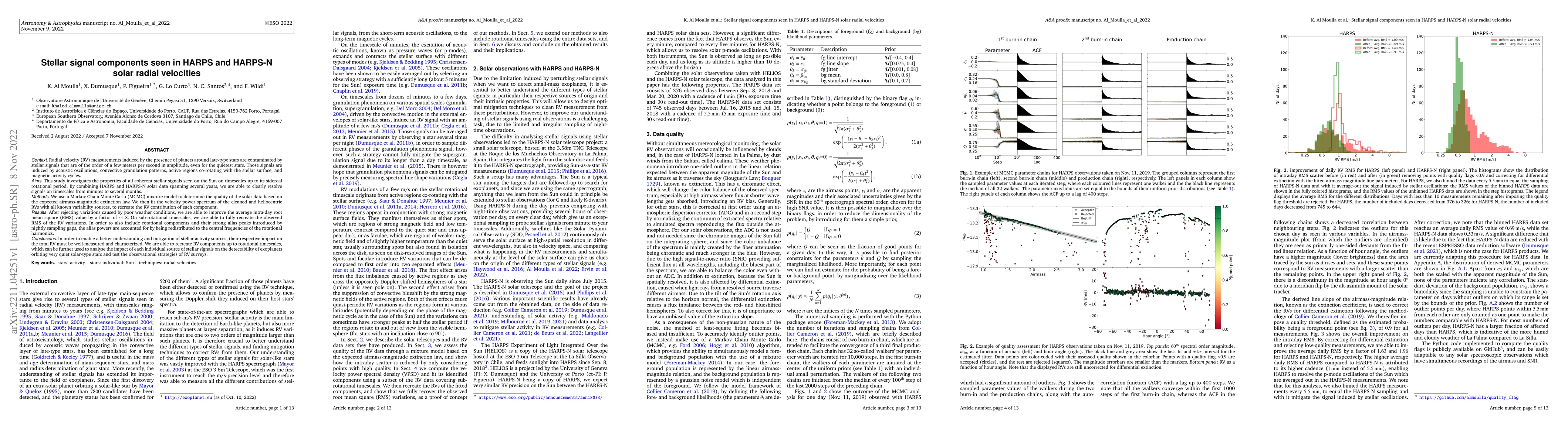 Thumbnail for Stellar signal components seen in HARPS and HARPS-N solar radial
  velocities