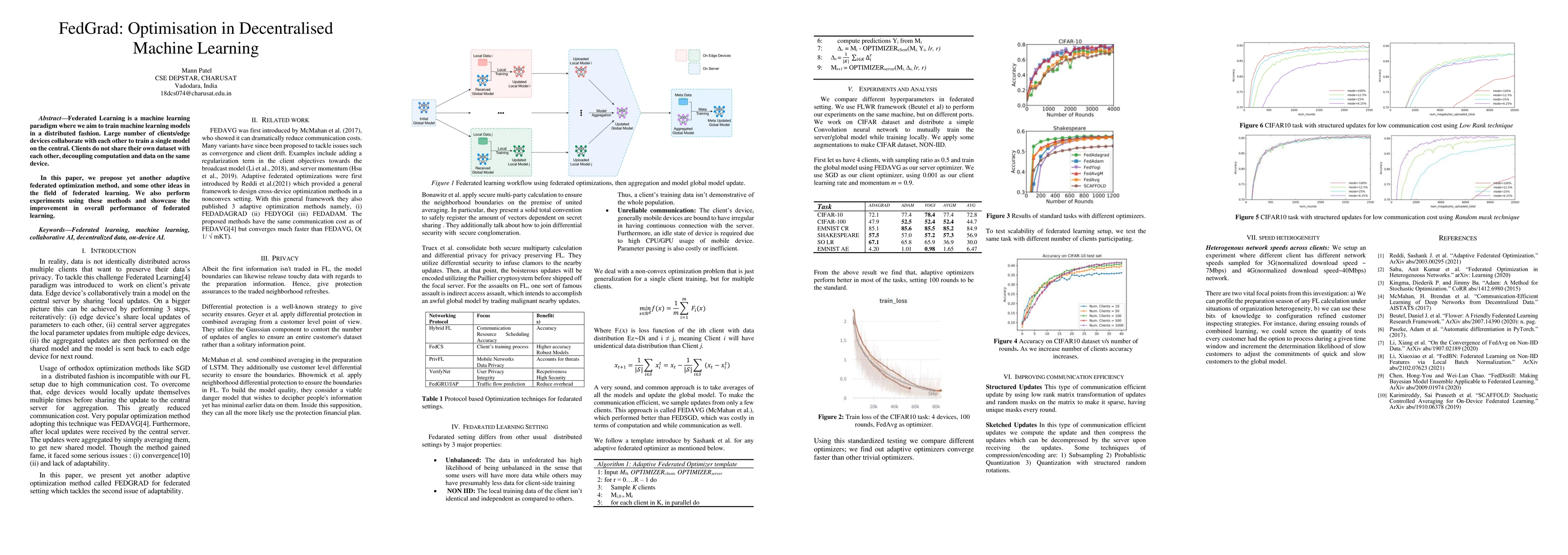 Thumbnail for FedGrad: Optimisation in Decentralised Machine Learning
