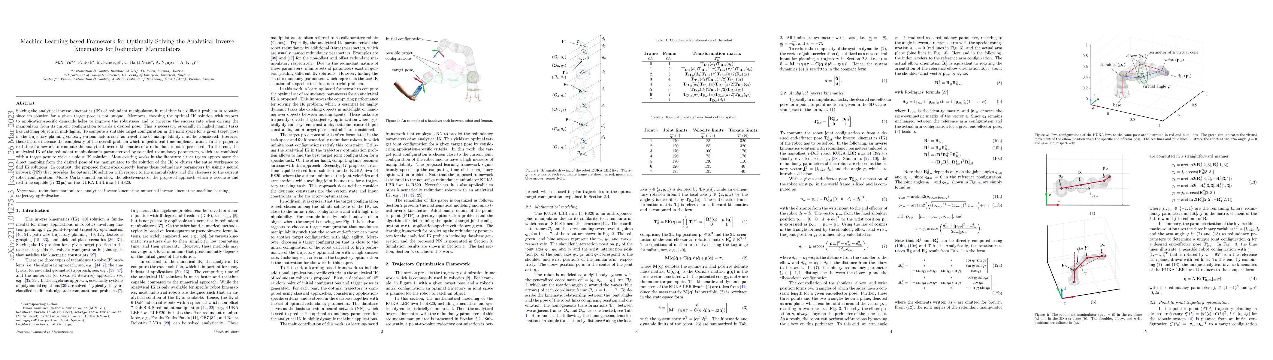 Thumbnail for Machine Learning-based Framework for Optimally Solving the Analytical
  Inverse Kinematics for Redundant Manipulators
