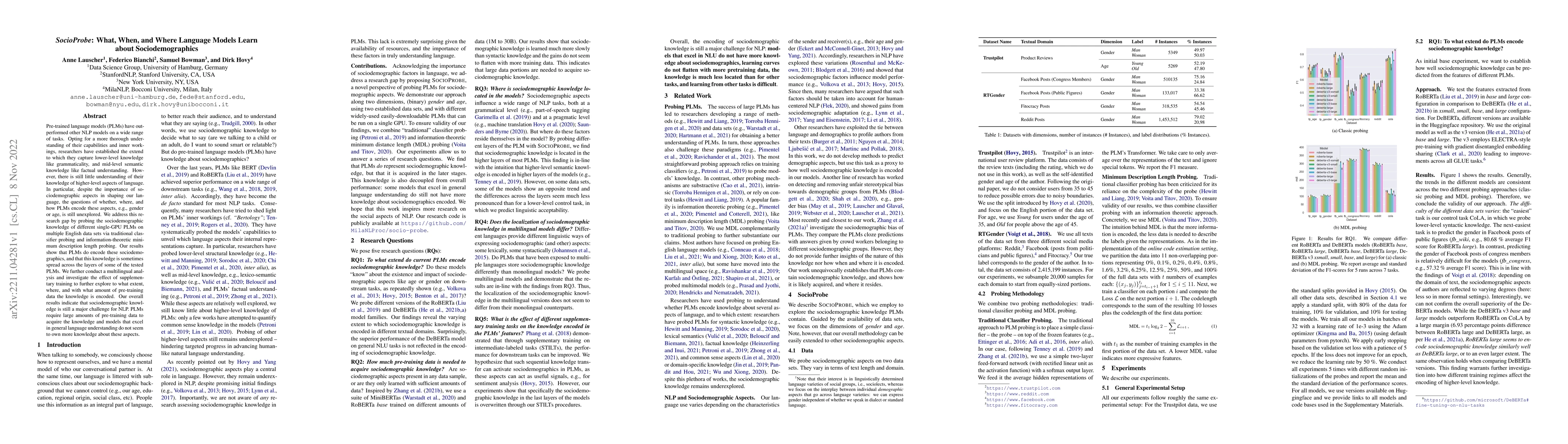 Thumbnail for SocioProbe: What, When, and Where Language Models Learn about
  Sociodemographics