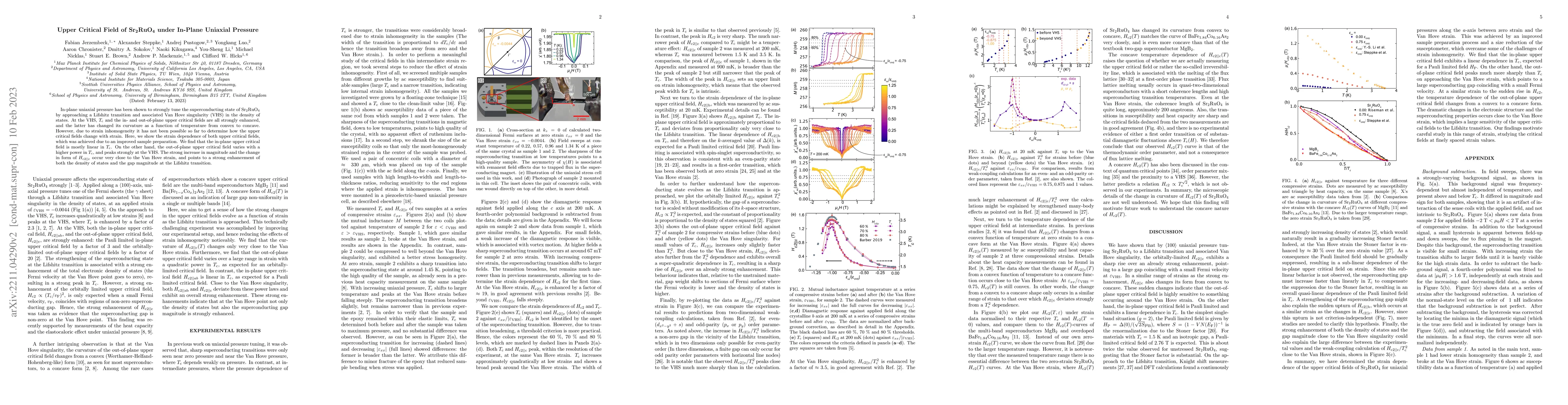 Thumbnail for Upper Critical Field of Sr$_2$RuO$_4$ under In-Plane Uniaxial Pressure
