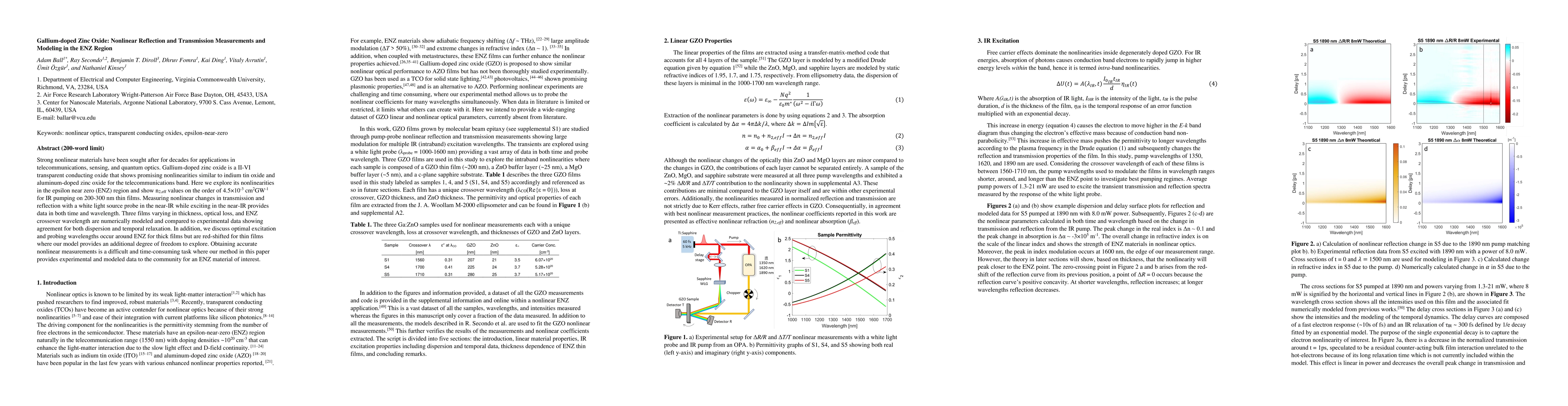 Thumbnail for Gallium-doped Zinc Oxide: Nonlinear Reflection and Transmission
  Measurements and Modeling in the ENZ Region