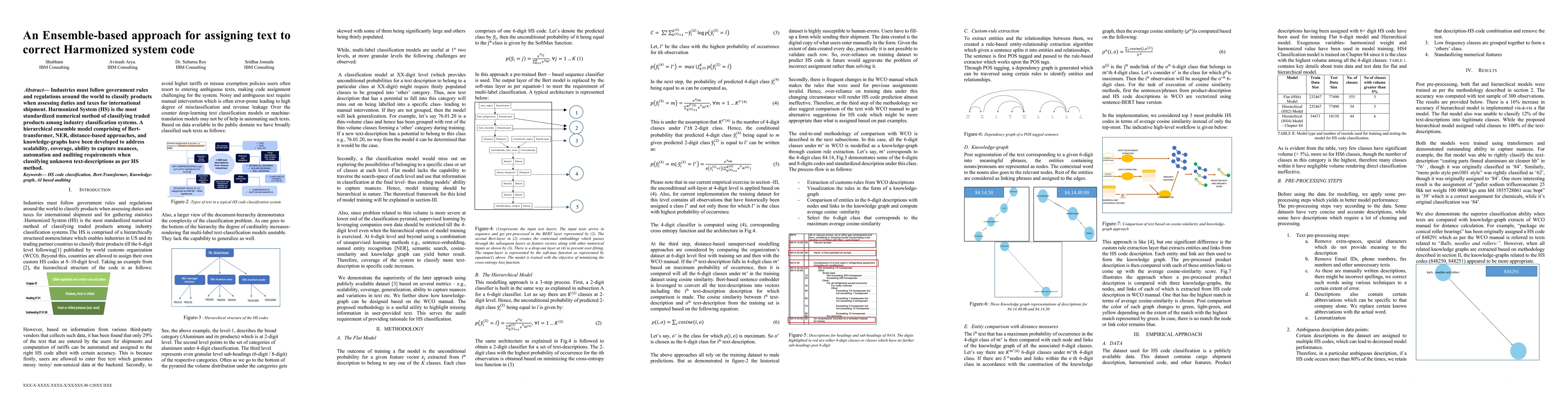 Thumbnail for An Ensemble-based approach for assigning text to correct Harmonized
  system code
