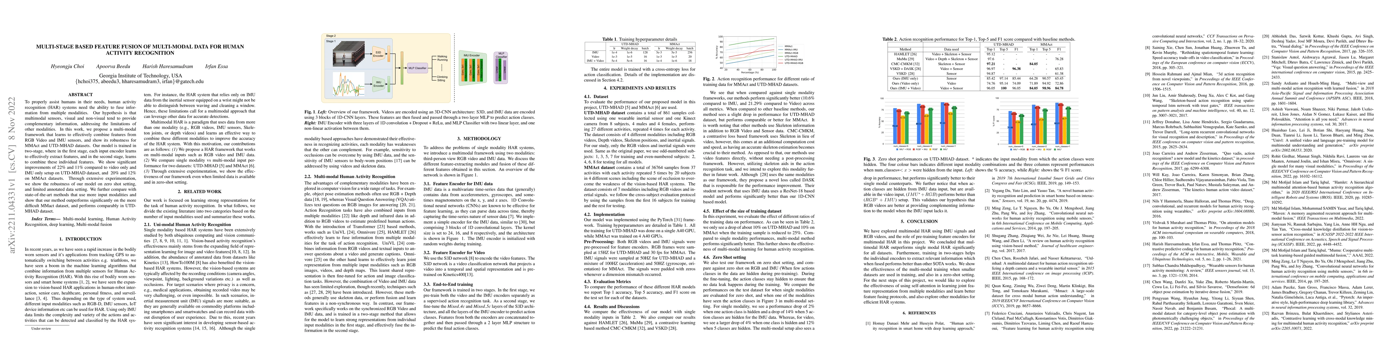 Thumbnail for Multi-Stage Based Feature Fusion of Multi-Modal Data for Human Activity
  Recognition