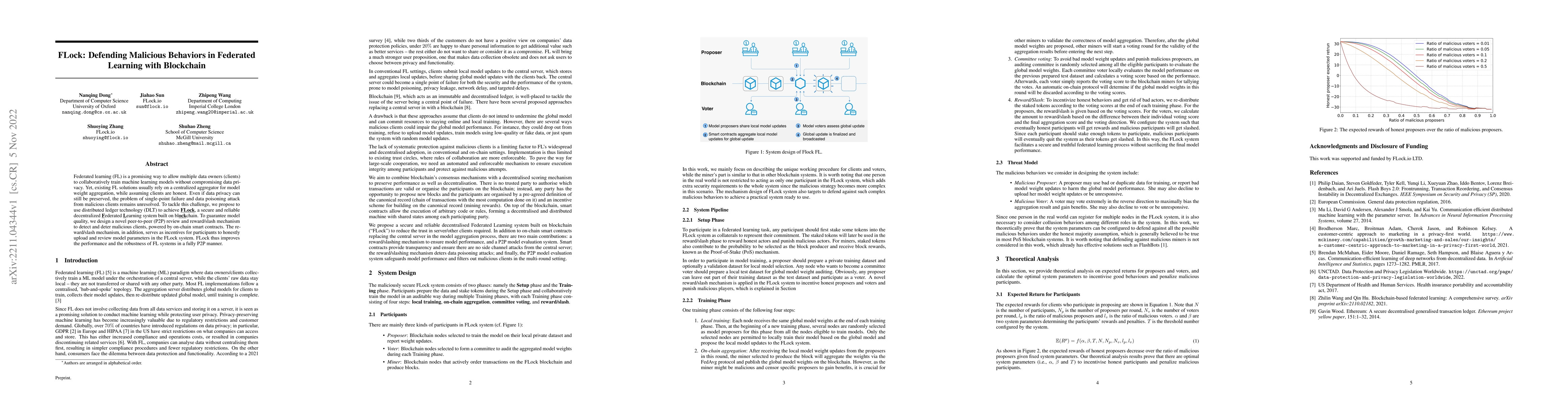 Thumbnail for FLock: Defending Malicious Behaviors in Federated Learning with
  Blockchain