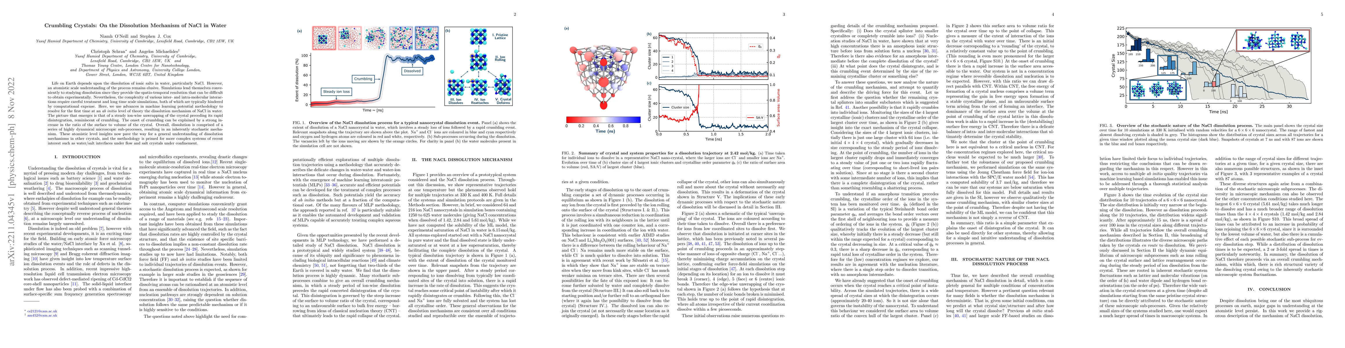 Thumbnail for Crumbling Crystals: On the Dissolution Mechanism of NaCl in Water