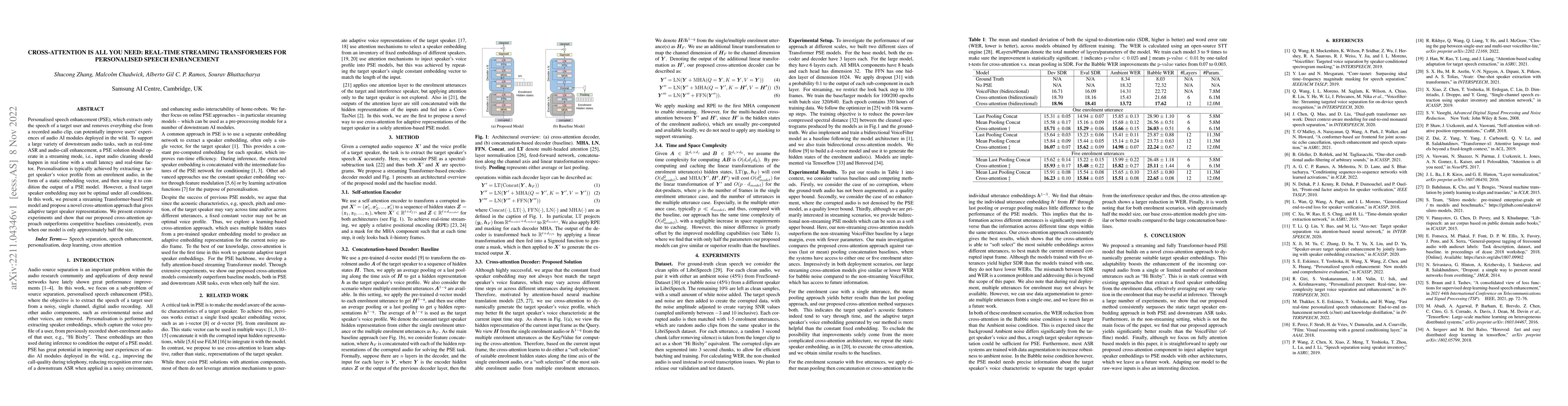 Thumbnail for Cross-Attention is all you need: Real-Time Streaming Transformers for
  Personalised Speech Enhancement
