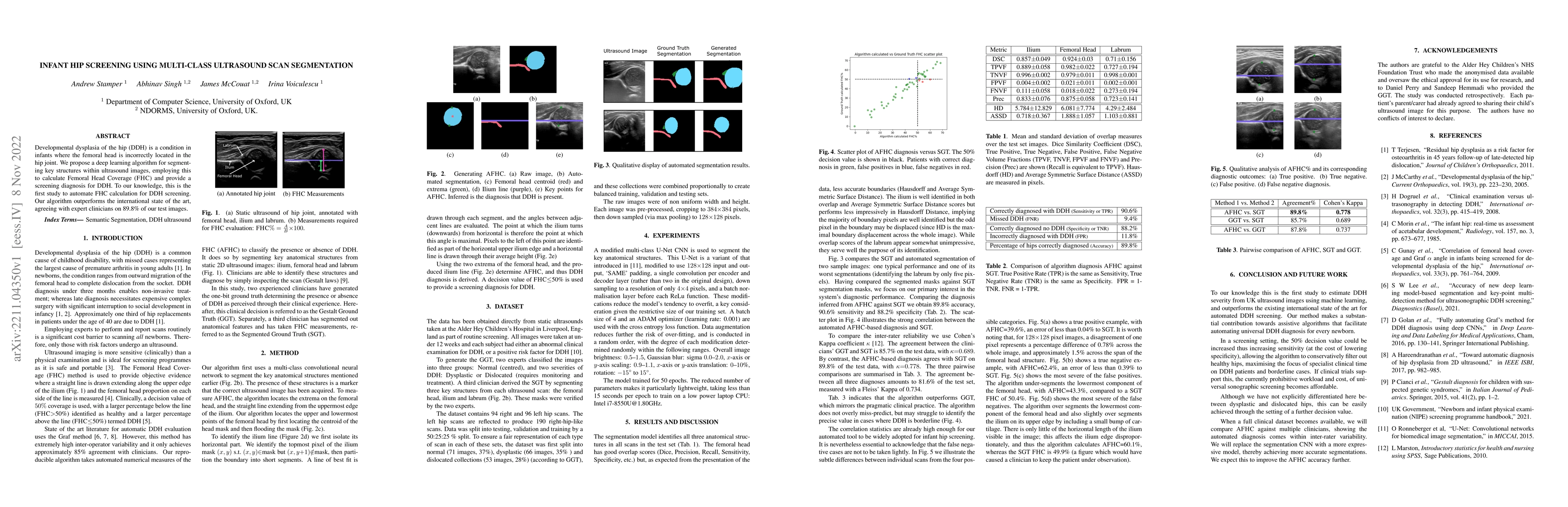 Thumbnail for Infant hip screening using multi-class ultrasound scan segmentation