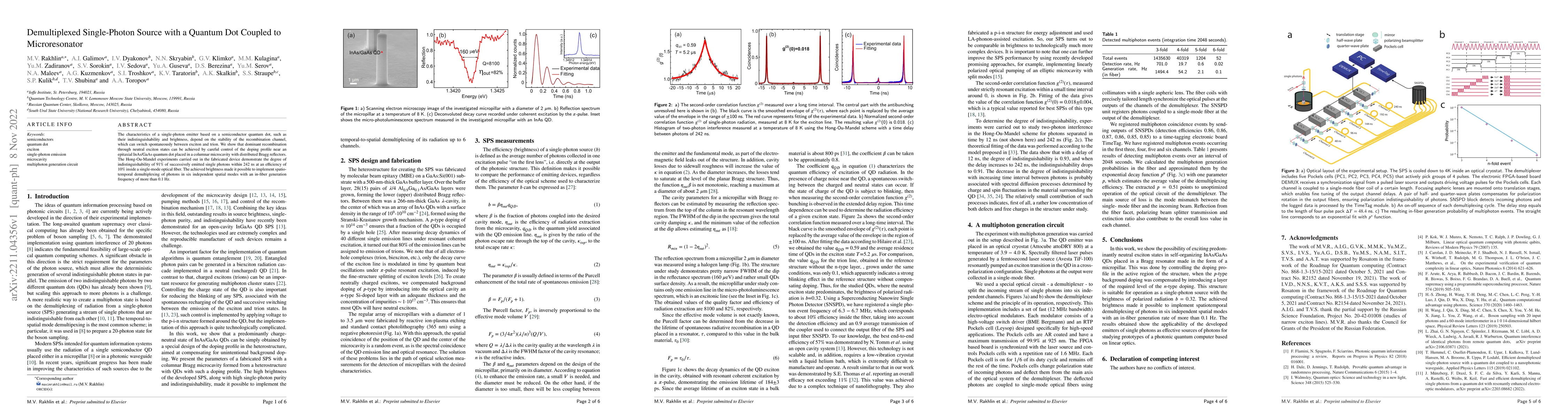 Thumbnail for Demultiplexed Single-Photon Source with a Quantum Dot Coupled to
  Microresonator