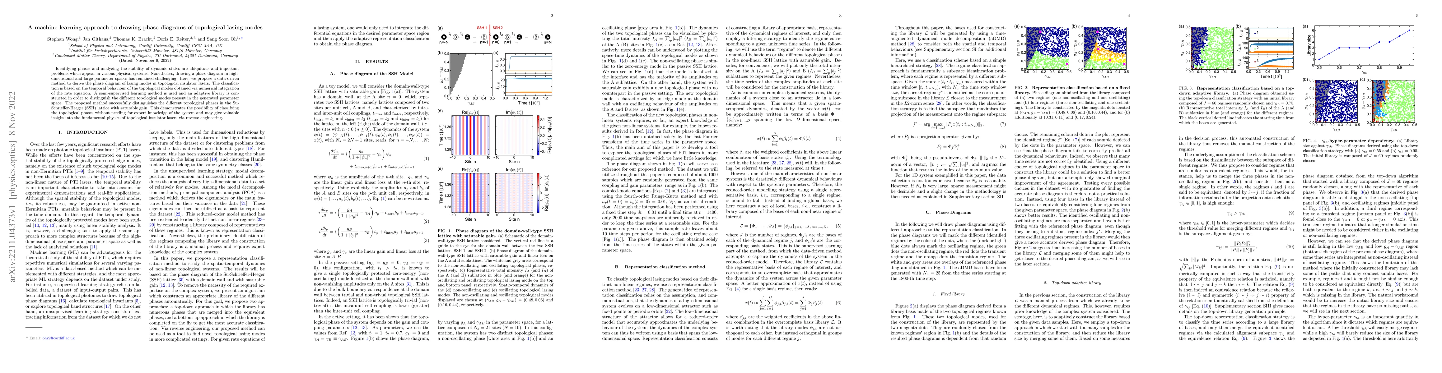 Thumbnail for A machine learning approach to drawing phase diagrams of topological
  lasing modes