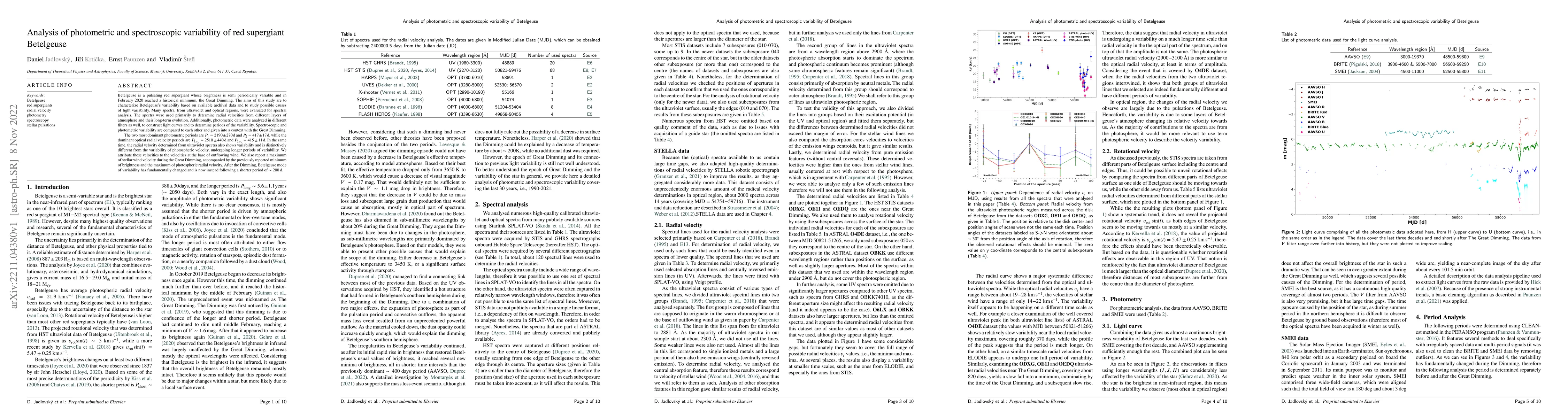 Thumbnail for Analysis of photometric and spectroscopic variability of red supergiant
  Betelgeuse