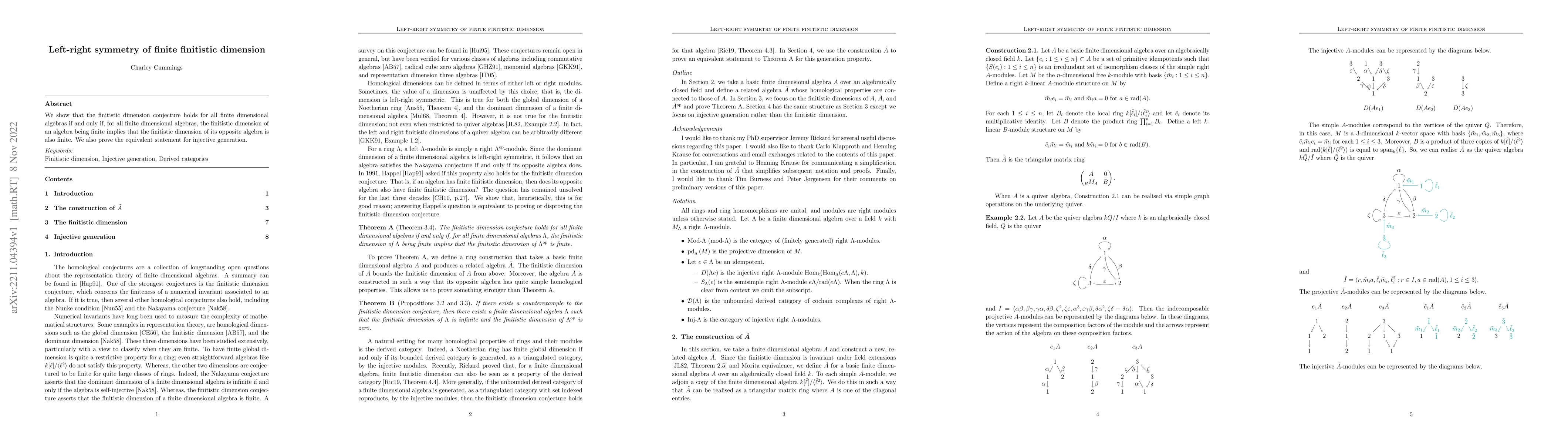 Thumbnail for Left-right symmetry of finite finitistic dimension