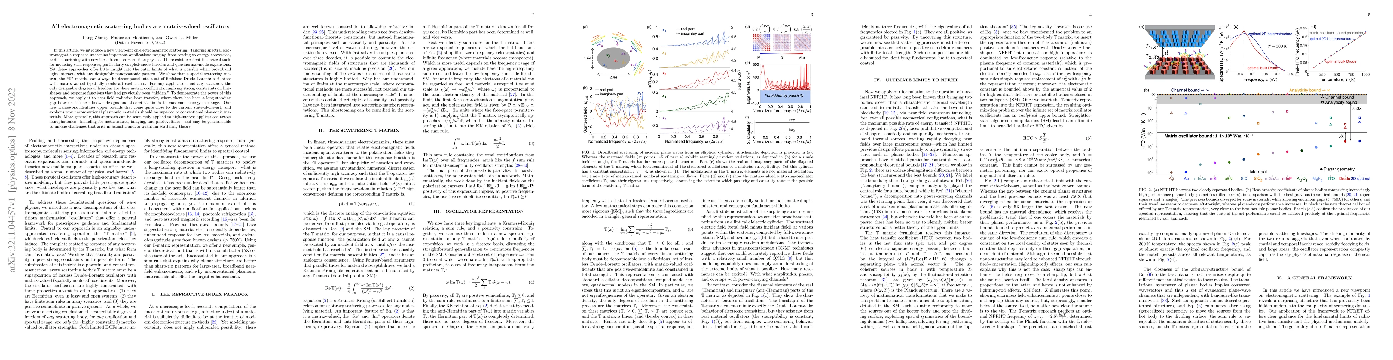 Thumbnail for All electromagnetic scattering bodies are matrix-valued oscillators