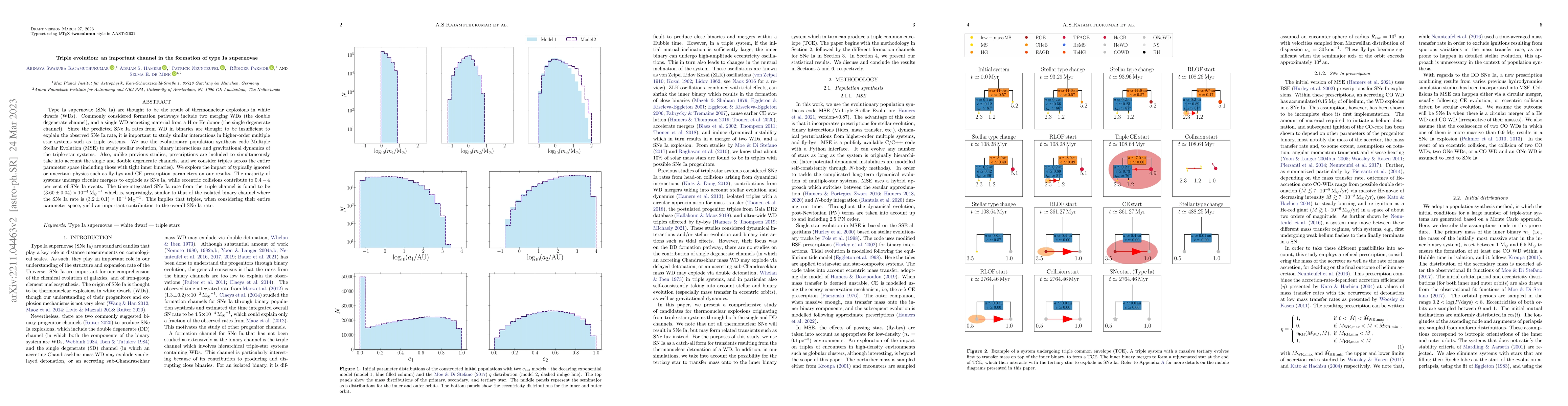 Thumbnail for Triple evolution: an important channel in the formation of type Ia
  supernovae