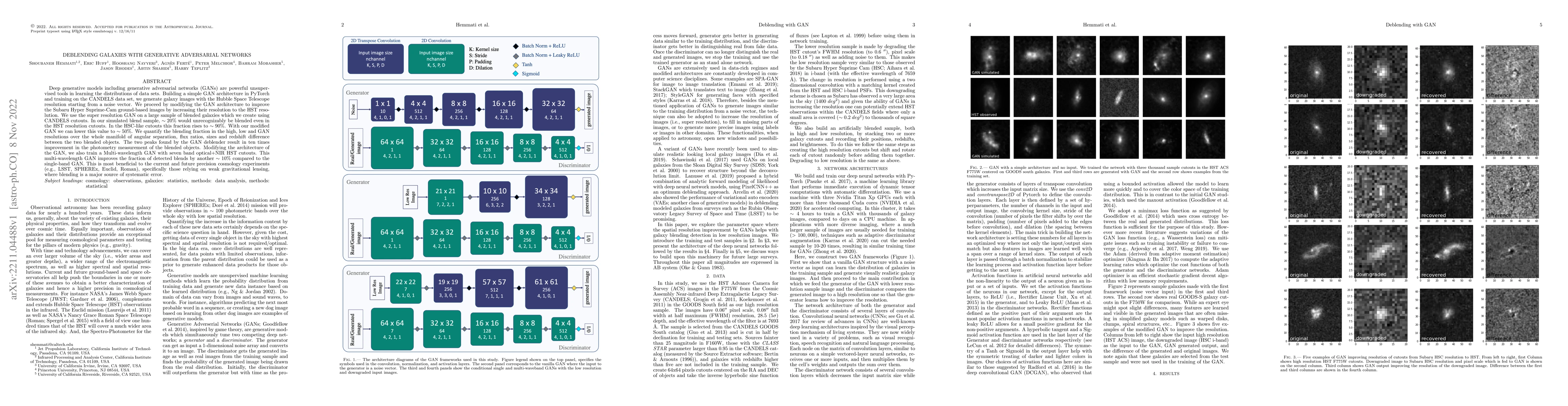 Thumbnail for Deblending Galaxies with Generative Adversarial Networks