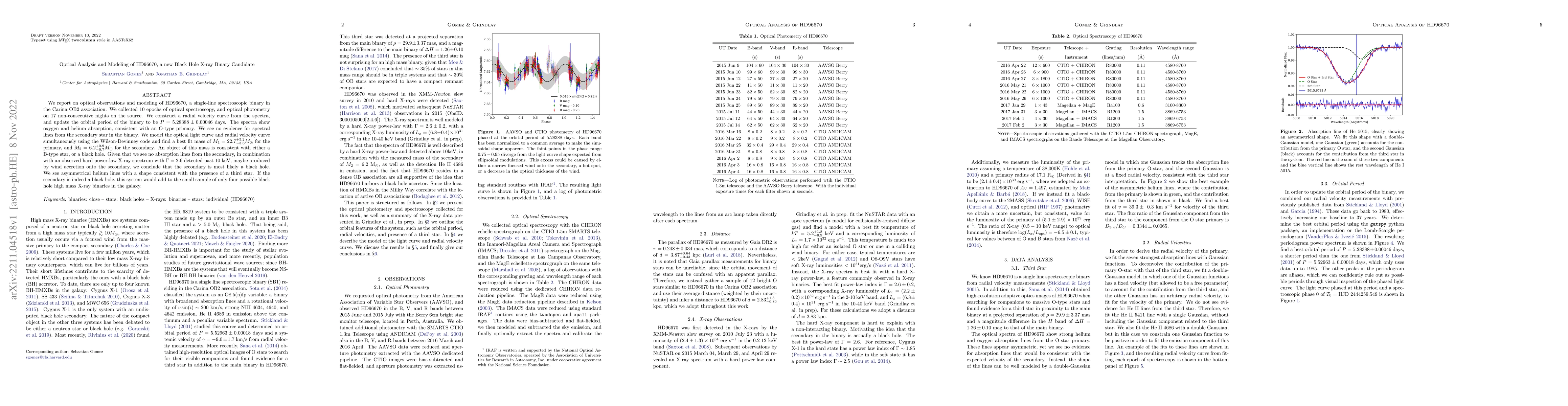 Thumbnail for Optical Analysis and Modeling of HD96670, a new Black Hole X-ray Binary
  Candidate